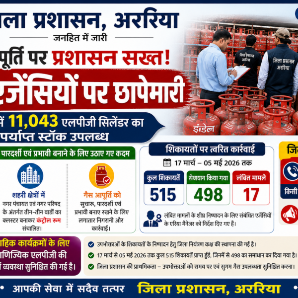 अररिया/ गैस आपूर्ति पर जिला प्रशासन सख्त :&hellip;