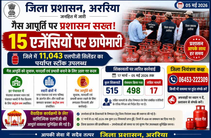 अररिया/ गैस आपूर्ति पर जिला प्रशासन सख्त :&hellip;