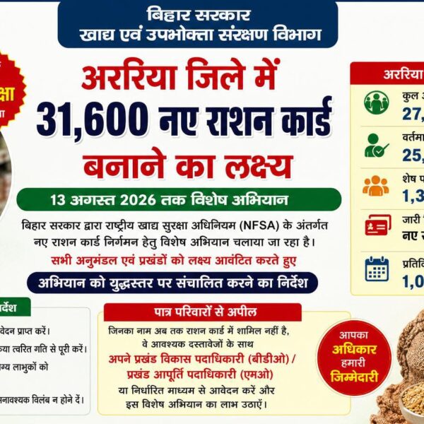 अररिया/ जिले में 31,600 नए राशन कार्ड बनाए&hellip;