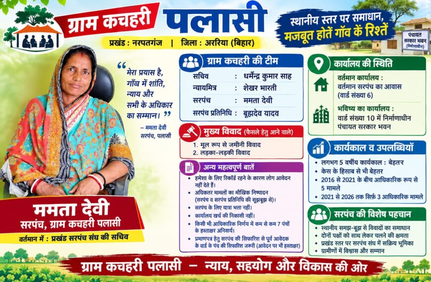 अररिया/ नरपतगंज के पलासी ग्राम कचहरी में मौखिक समझौते से सुलझते विवाद, कागजी मुकदमों से बचते ग्रामीण