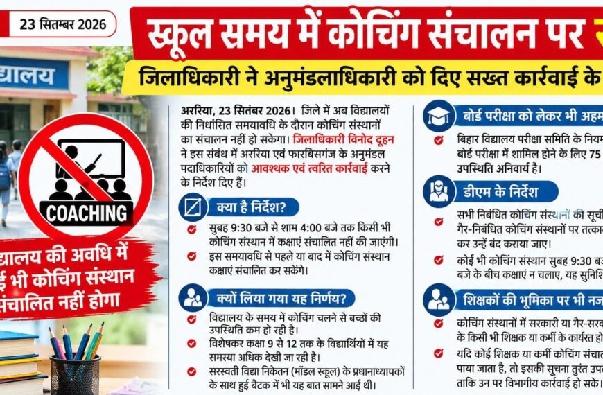 अररिया/ स्कूल समय में कोचिंग संचालन पर रोक, डीएम ने एसडीओ को दिए सख्त कार्रवाई के निर्देश